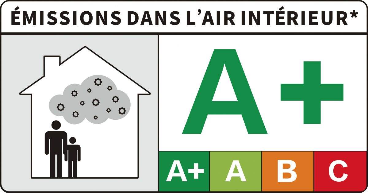 喜獲“法國A+認證”，環保品質再升級